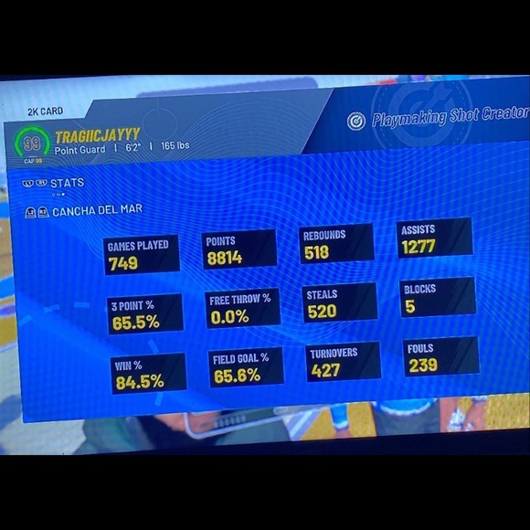 2k22 acc - Picture 1 of 2